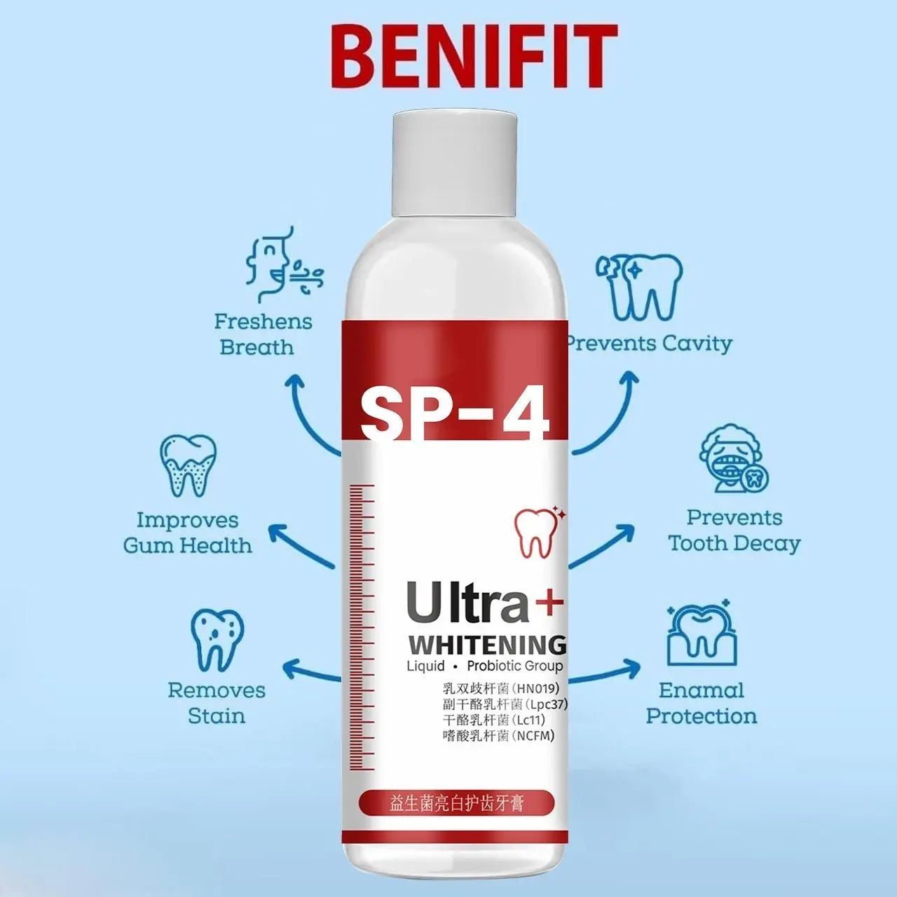 SP-4 Ultra+ Whitening Teeth Liquid form (BUY 1 GET 1 FREE)